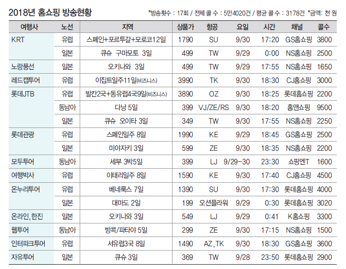 뉴스 사진